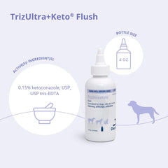 TrizULTRA + Keto Flush bottle-front view highlights fragrance-free USA-made formula.