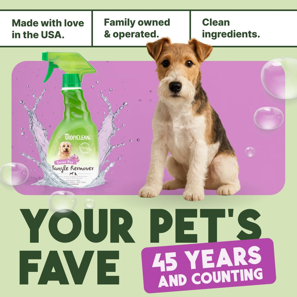 TropiClean dog detangler spray bottle-cap close-up for easy grip and application.