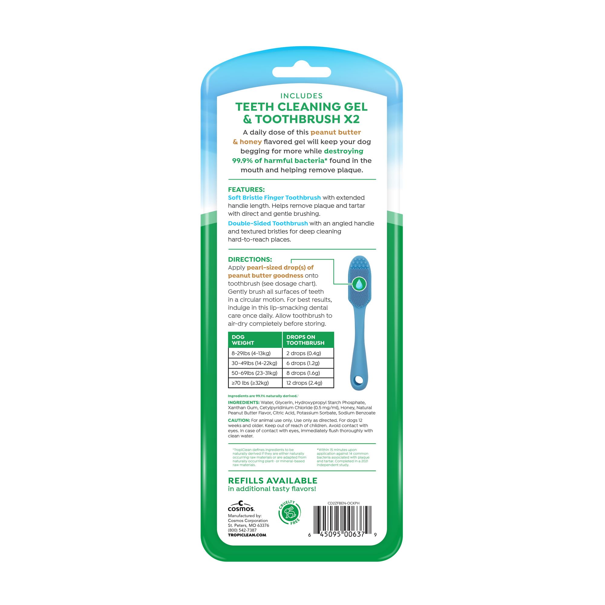 Close-up of TropiClean finger toothbrush demonstrating precise control for cleaning.