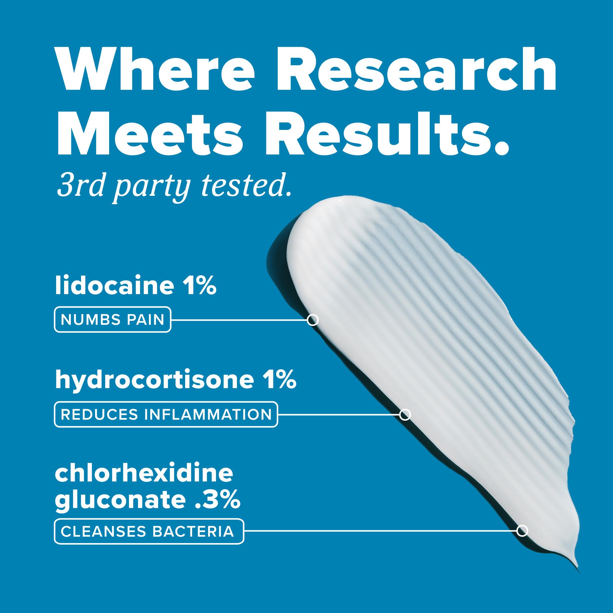 TropiClean HomeVet Medicated Cream bottle showing hydrocortisone and lidocaine components.
