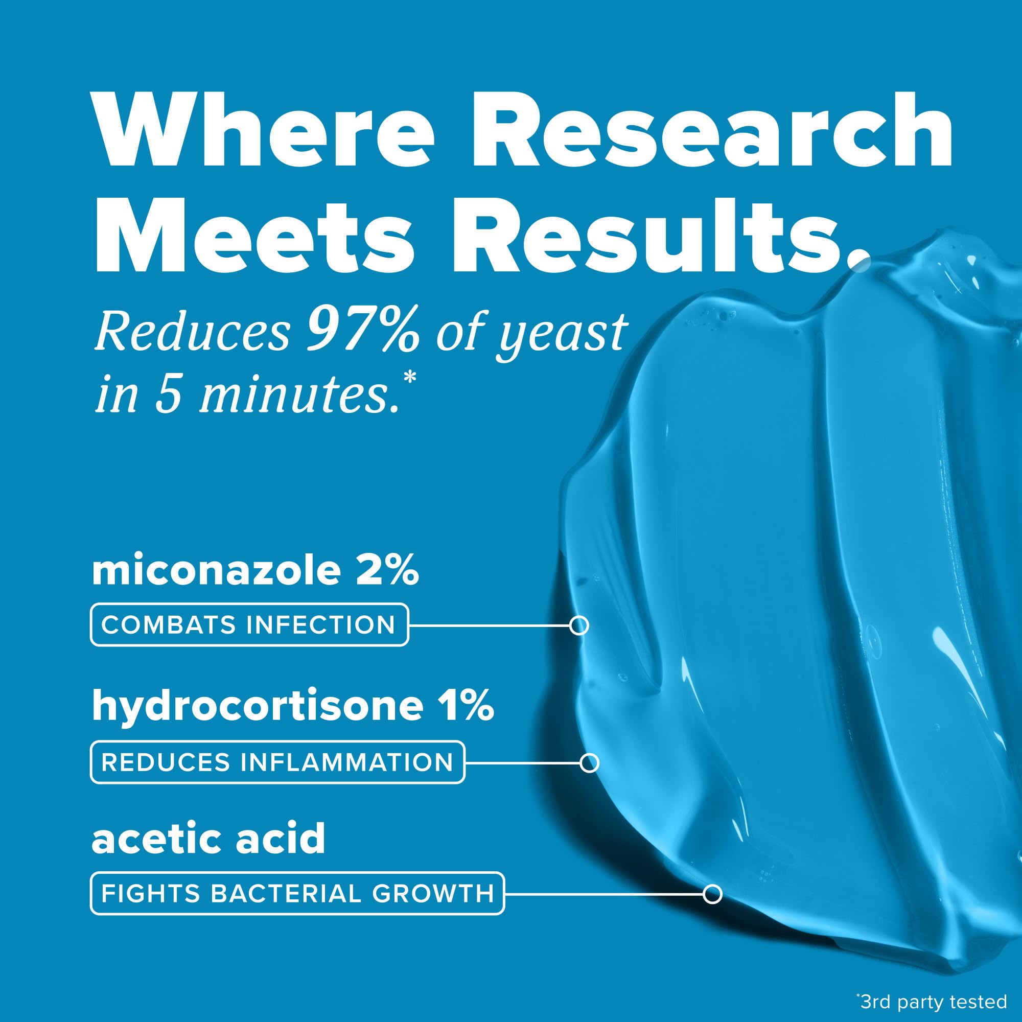 TropiClean HomeVet miconazole targets yeast and fungus in ears