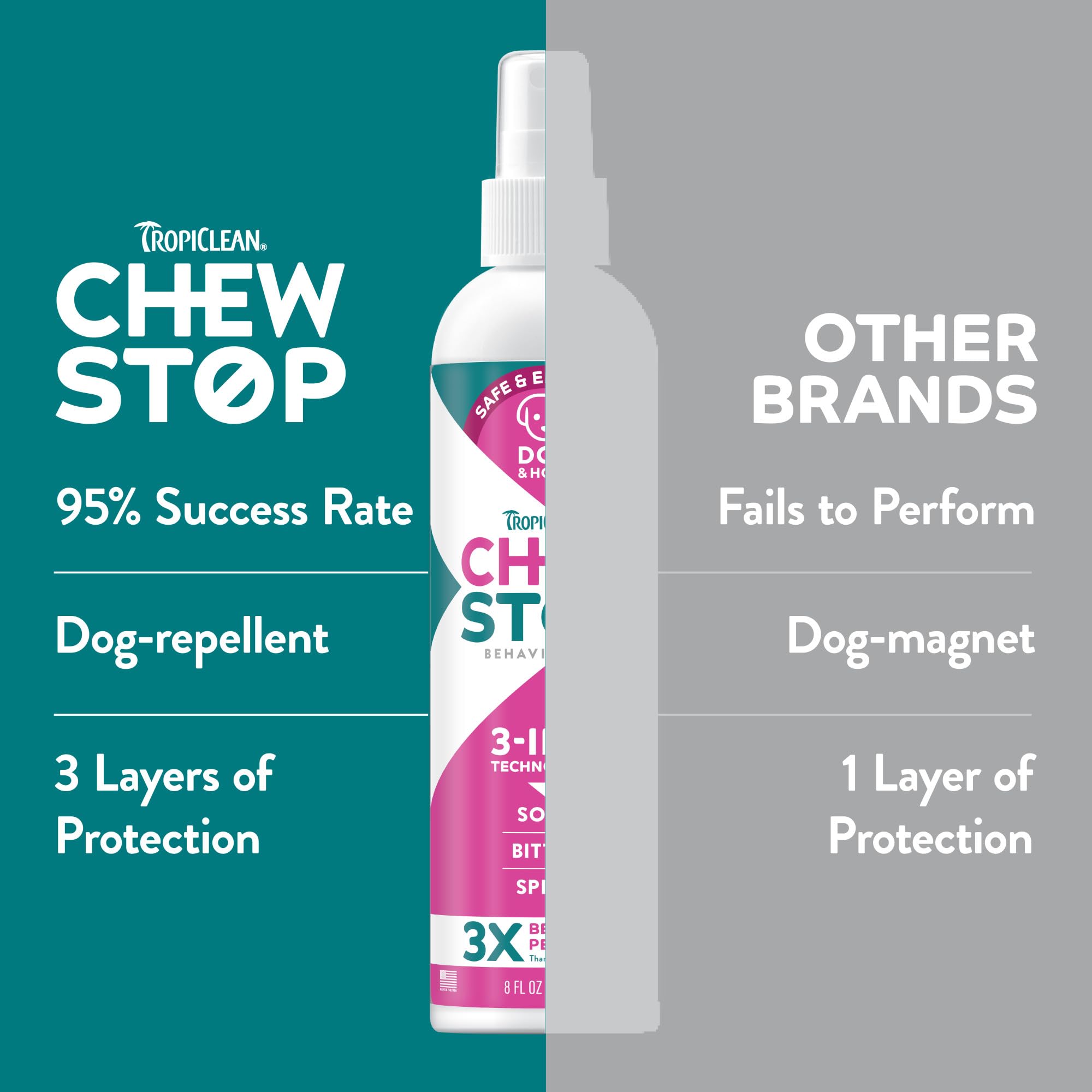 TropiClean No Chew Spray used on chew-target items to reduce chewing during play.