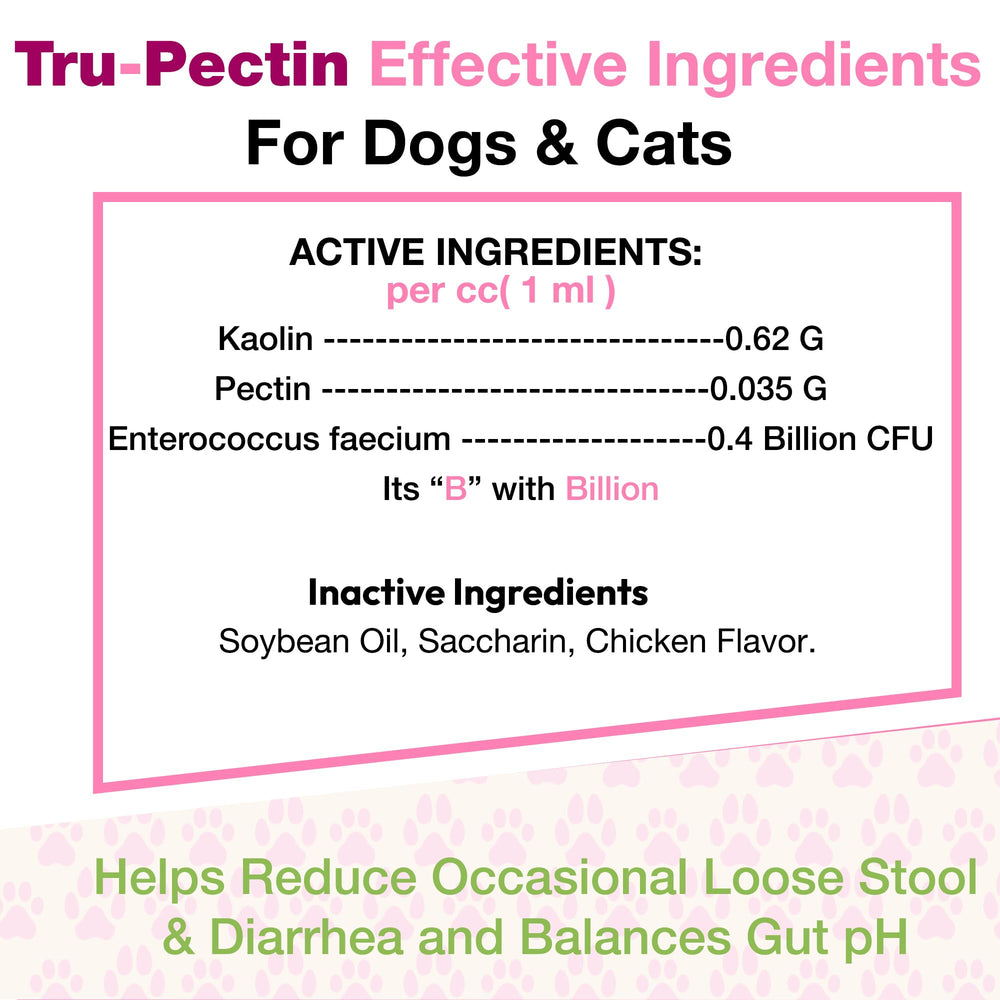 Tru-Pectin dosing applicator demonstrates easy administration for pets