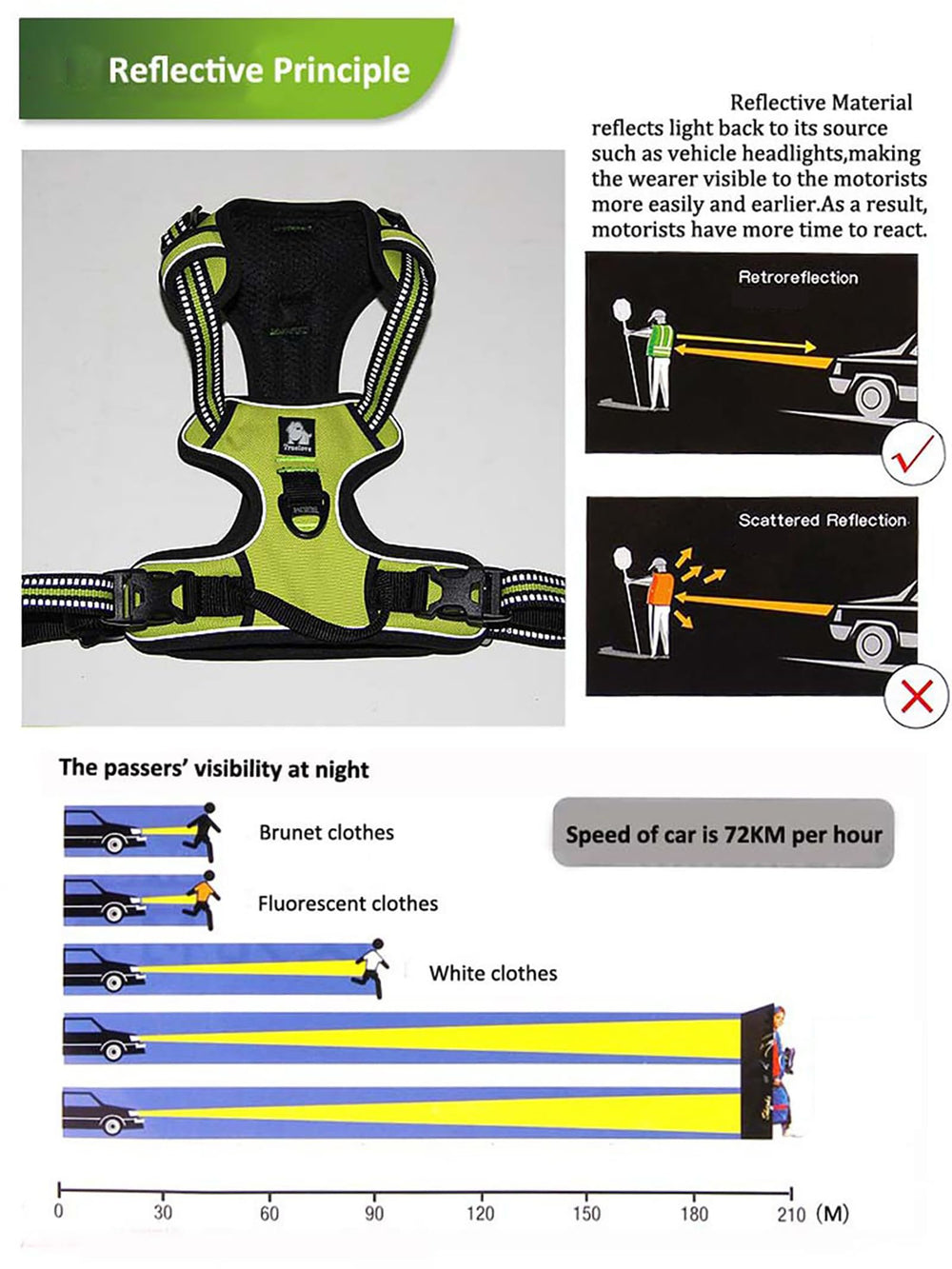 TRUE LOVE TLH5651 chest size guide helps you pick the right fit.