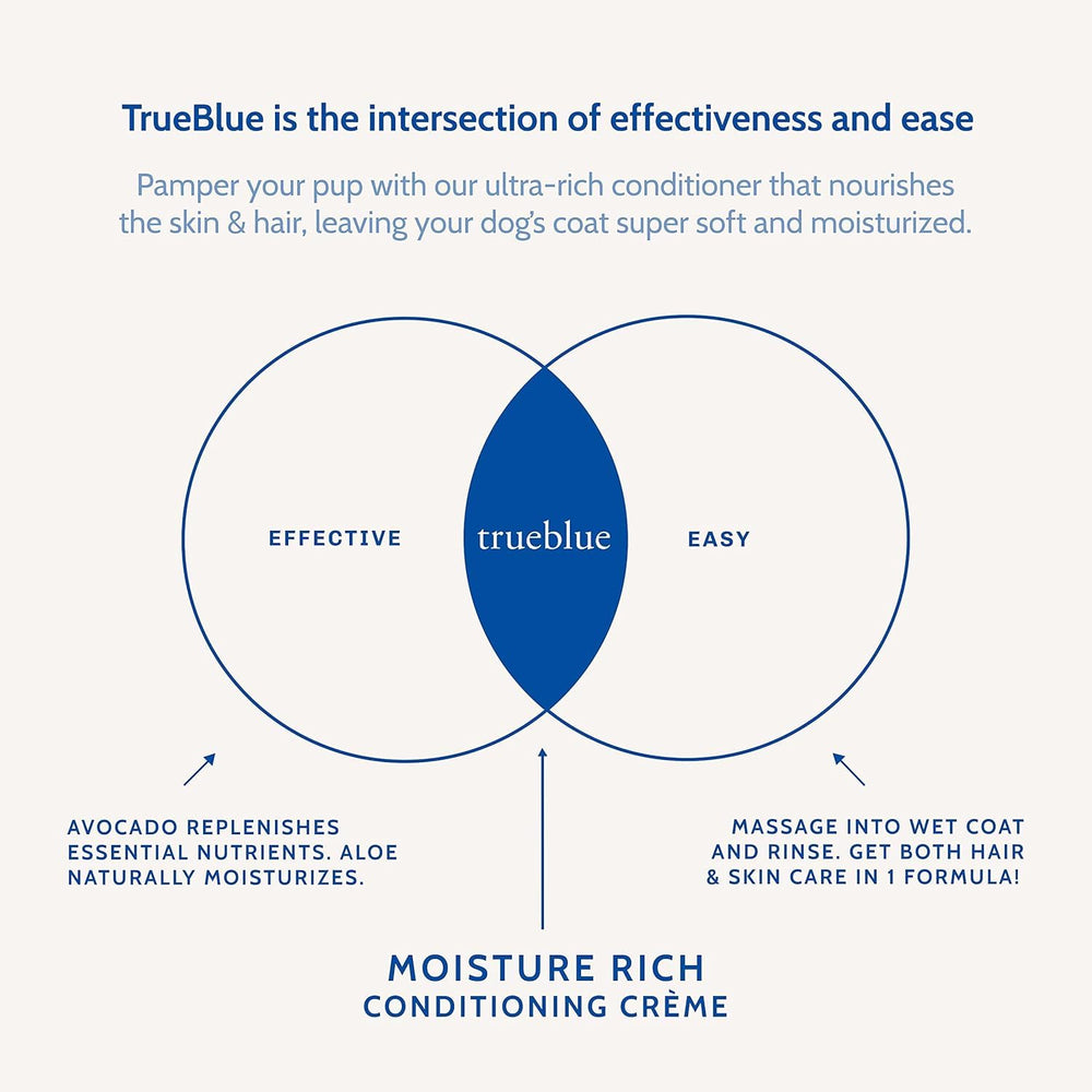 TrueBlue natural botanical ingredients include avocado and aloe for coat care.