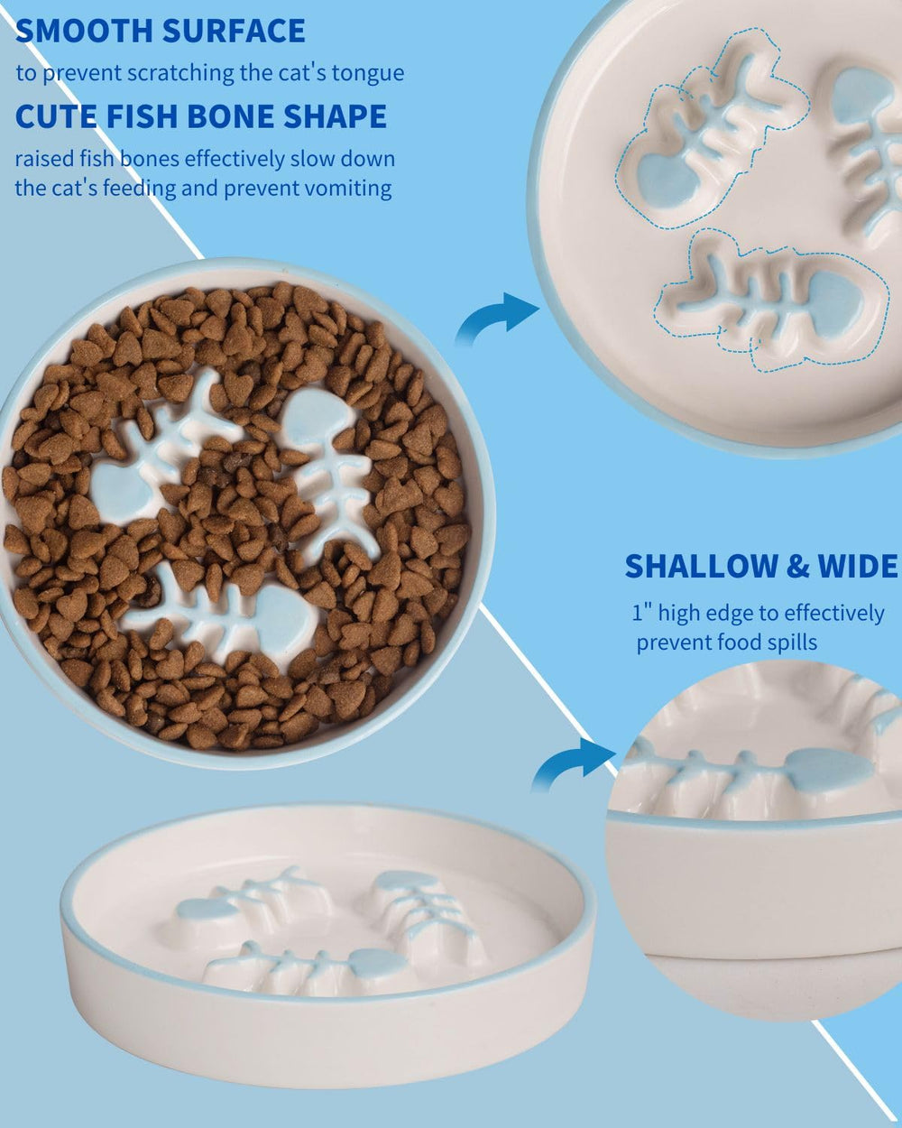 TRUNDISAN slow feeder for cats with non-slip heavy base to prevent spills