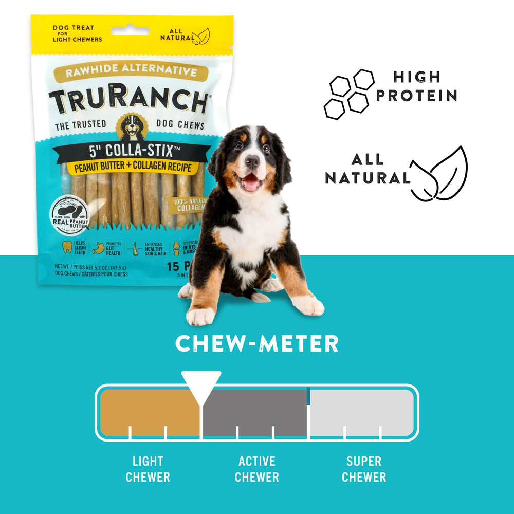 TRURANCH 45-count portion for easy daily rewards and planning.