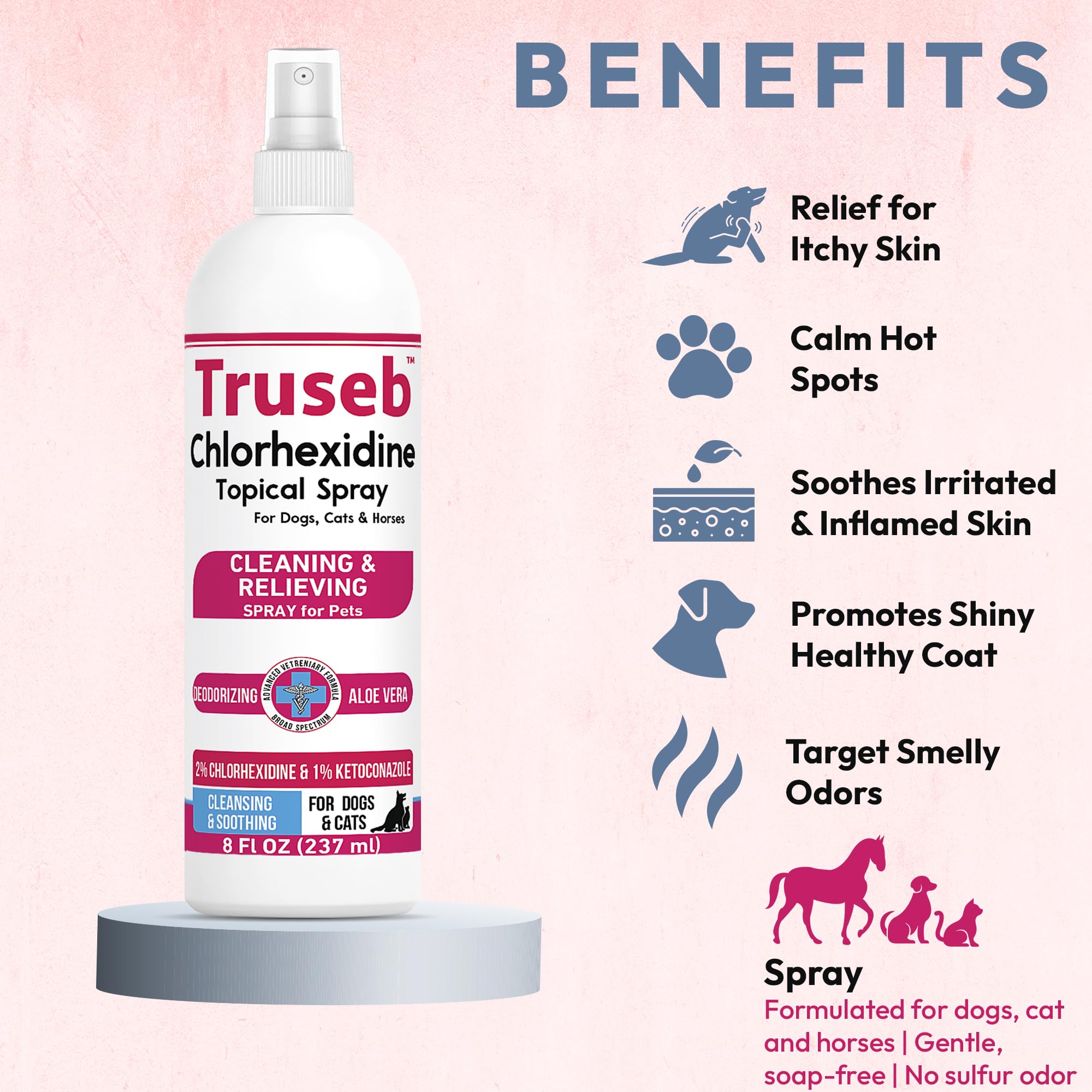 Truseb skin and coat management topical spray benefits.