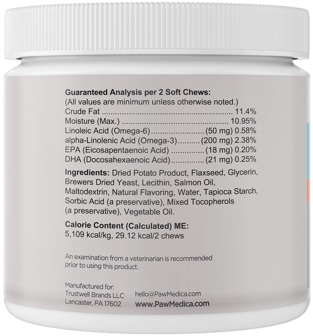 TrustWell PawMedica made in USA with globally sourced ingredients for quality.
