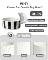 TRUVIC anti-slip pads on the stand keep bowls steady during meals.