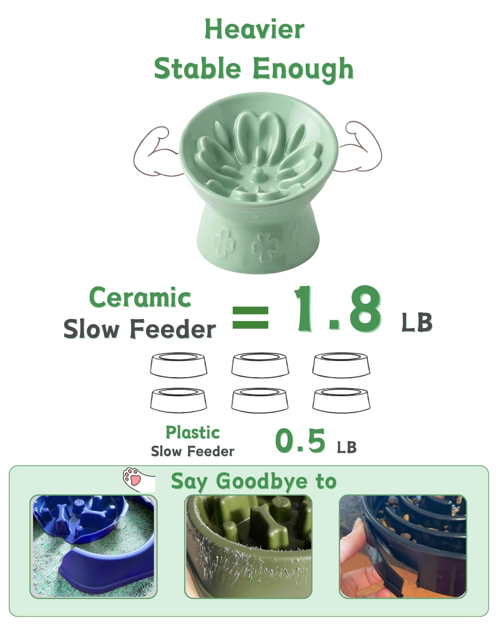 TRUVIC capacity 145g of food and 160ml water for versatile meals.