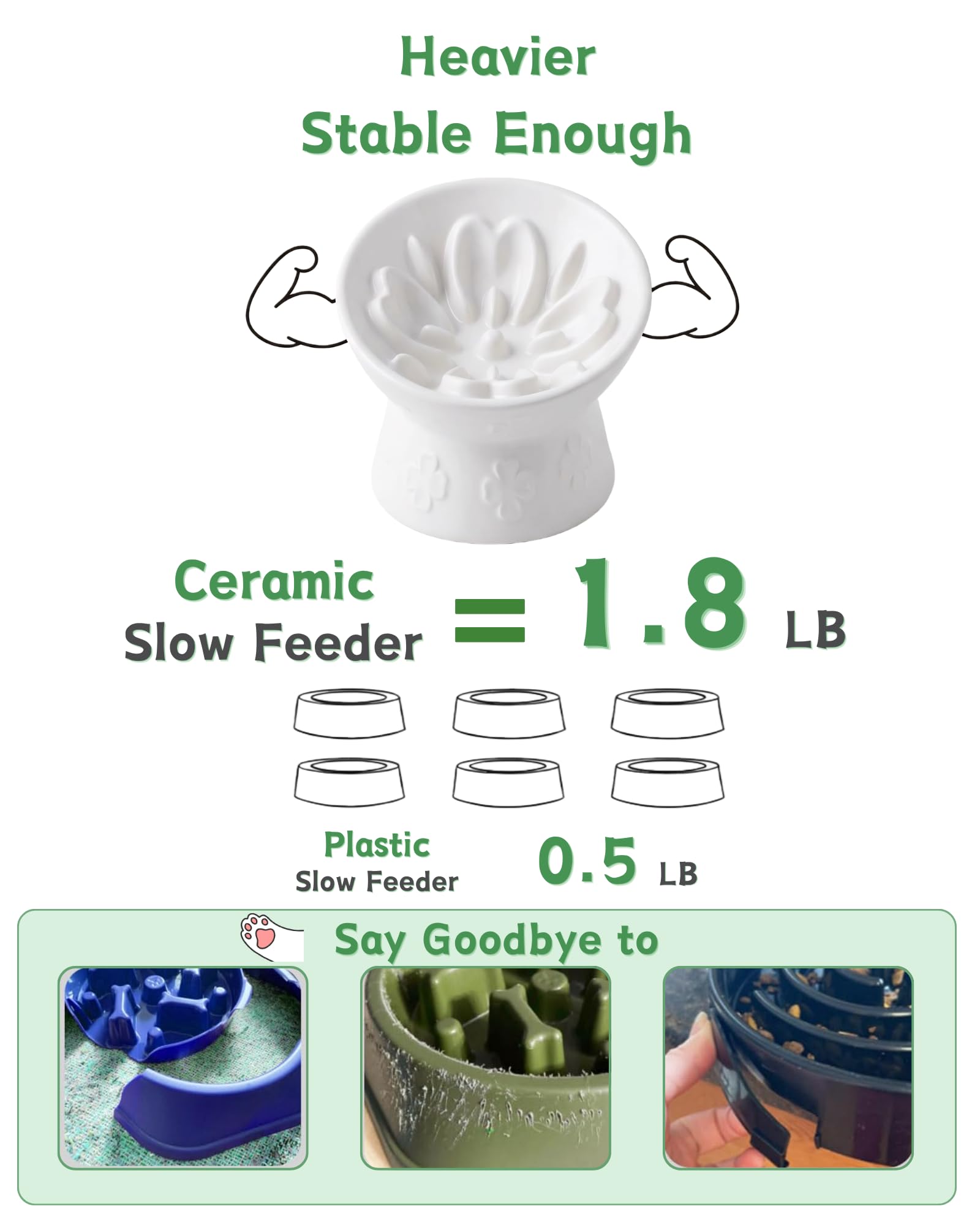 TRUVIC safe ceramic glaze enhances easy cleaning and chin cleanliness