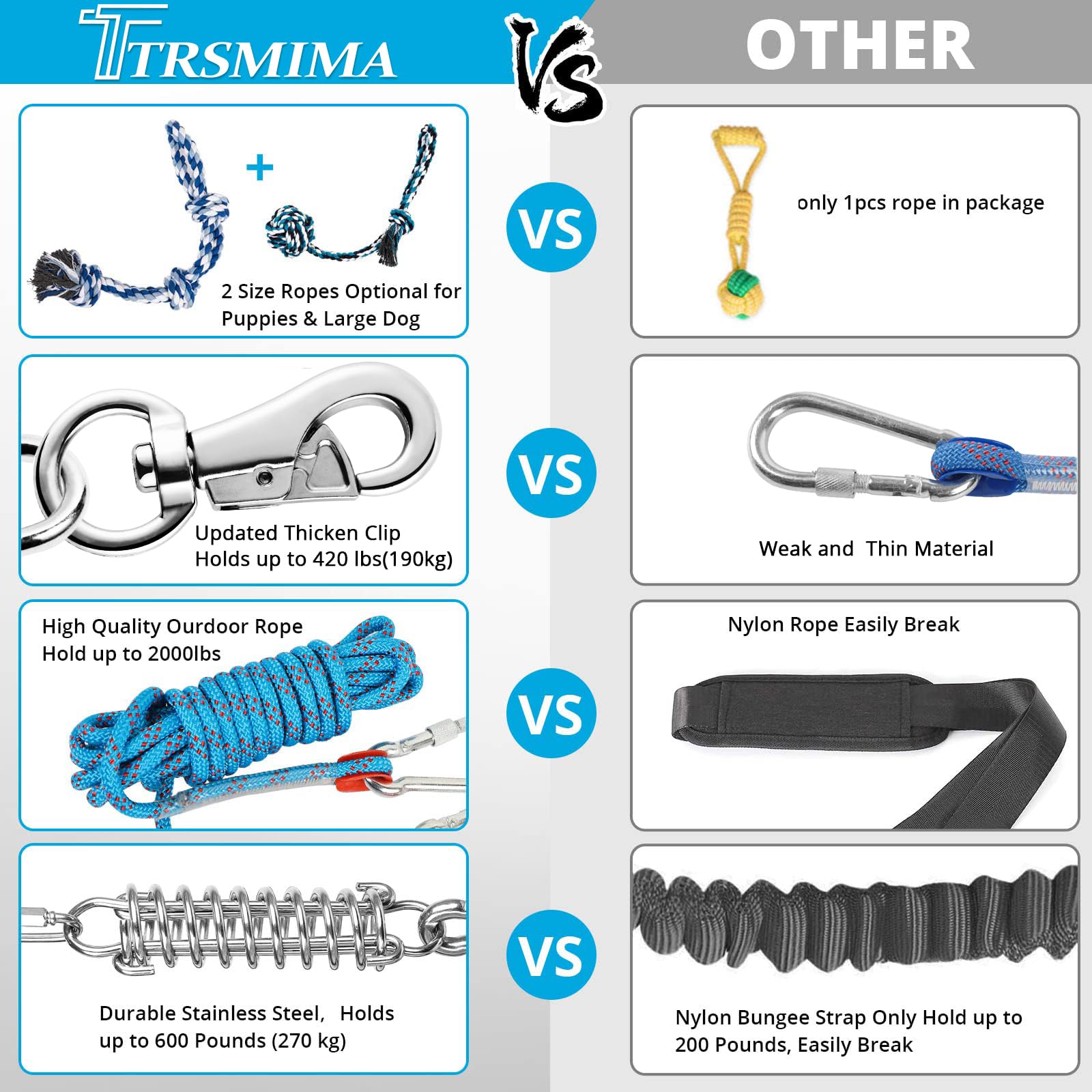 TT TRSMIMA puppy small rope toy provides a gentle option for younger dogs.
