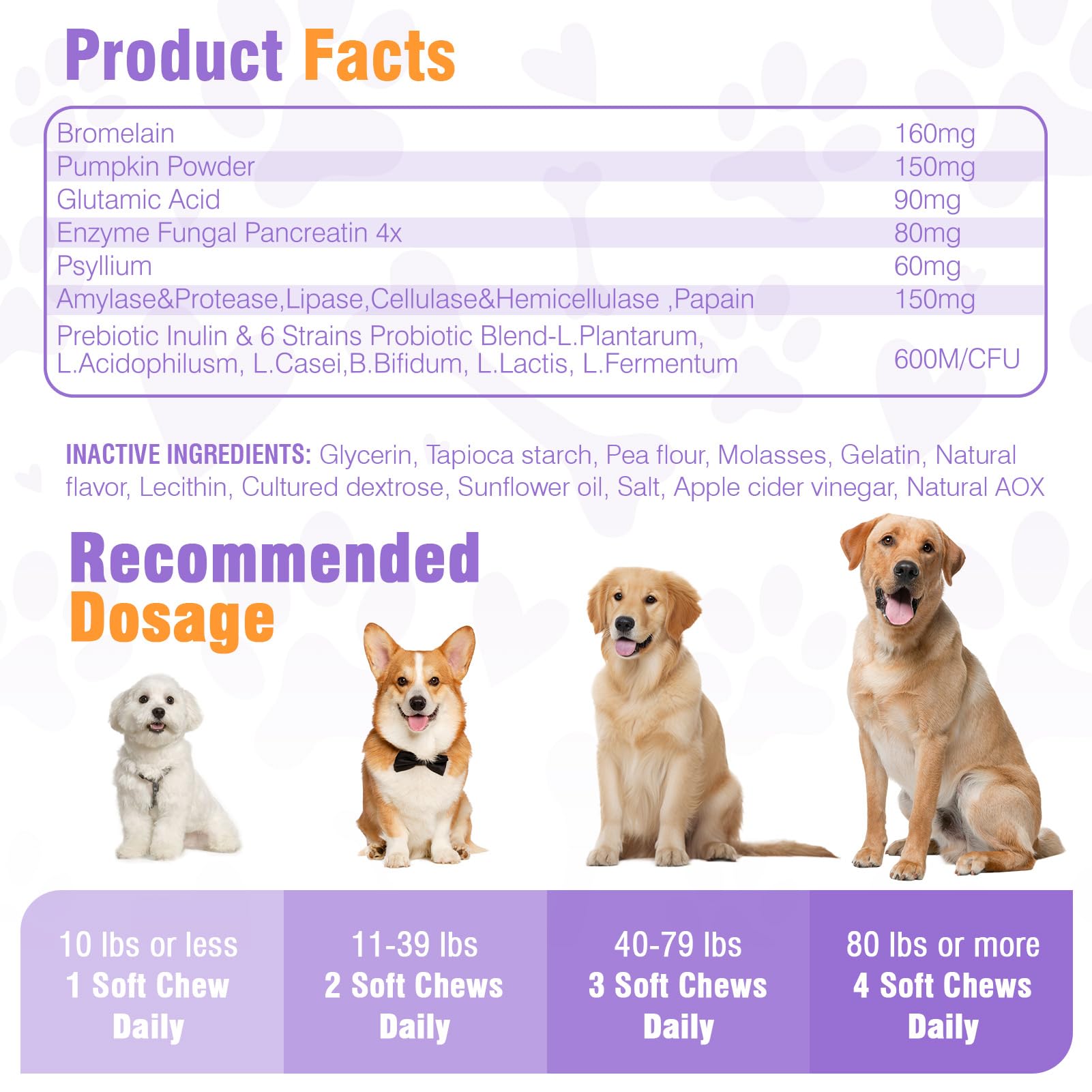 TTIXRL No Poo chews in delicious chicken flavor for easy treats.