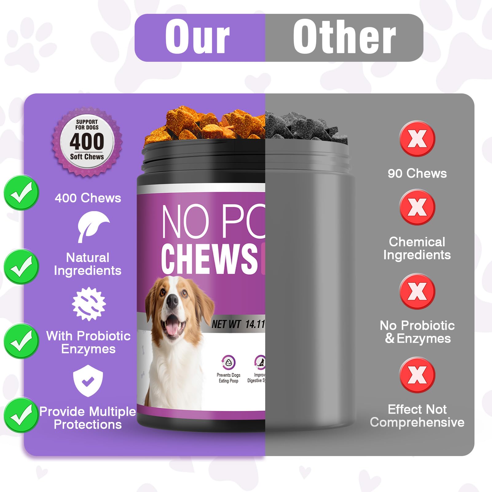 TTIXRL No Poo Chews pumpkin extract and prebiotics support balance