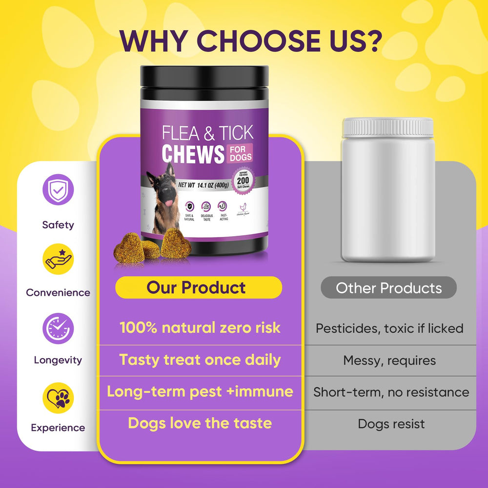 TTLXBL natural ingredients label with brewers yeast and vitamins.