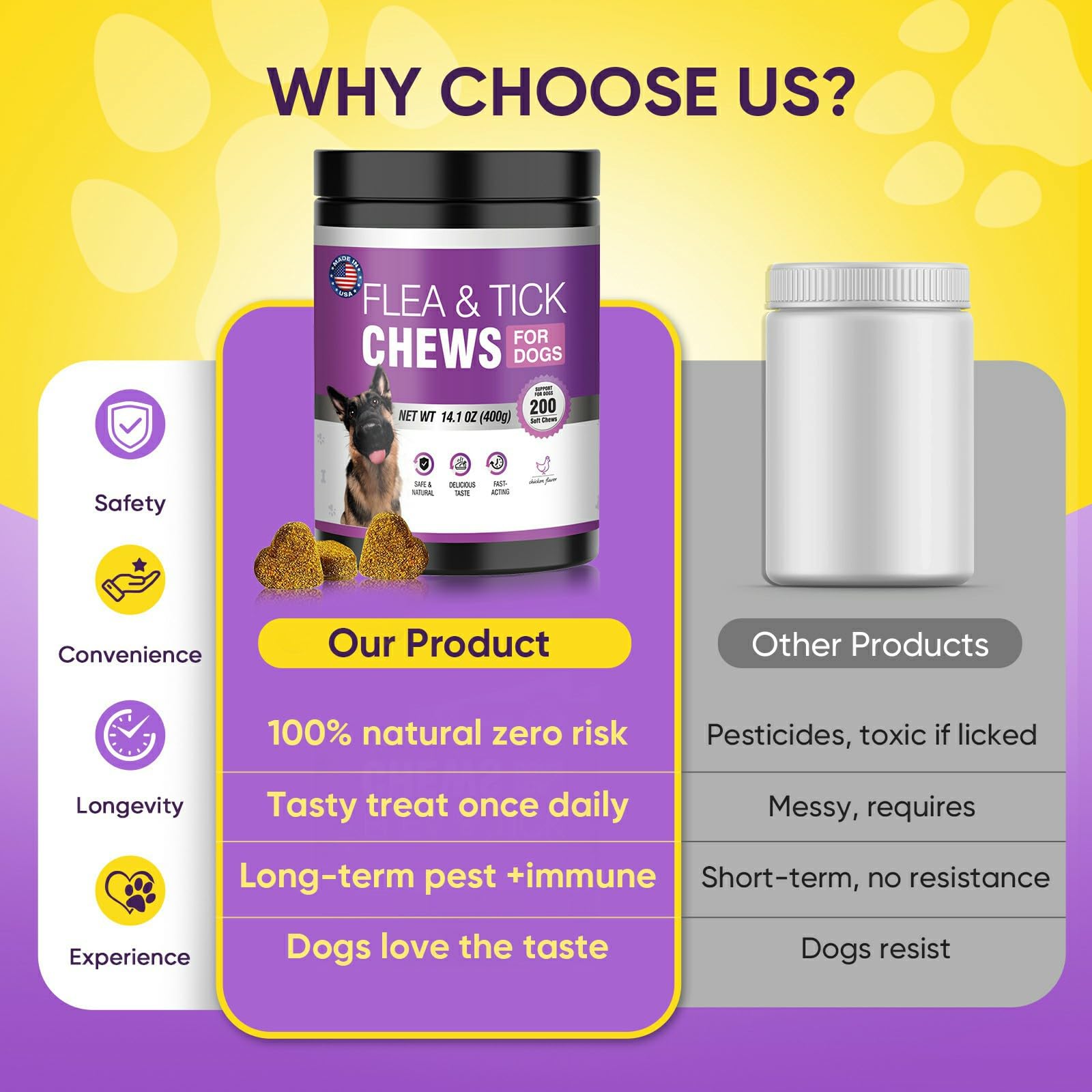 TTLXBL wide-breed-age dog chews highlight versatility for many dogs.
