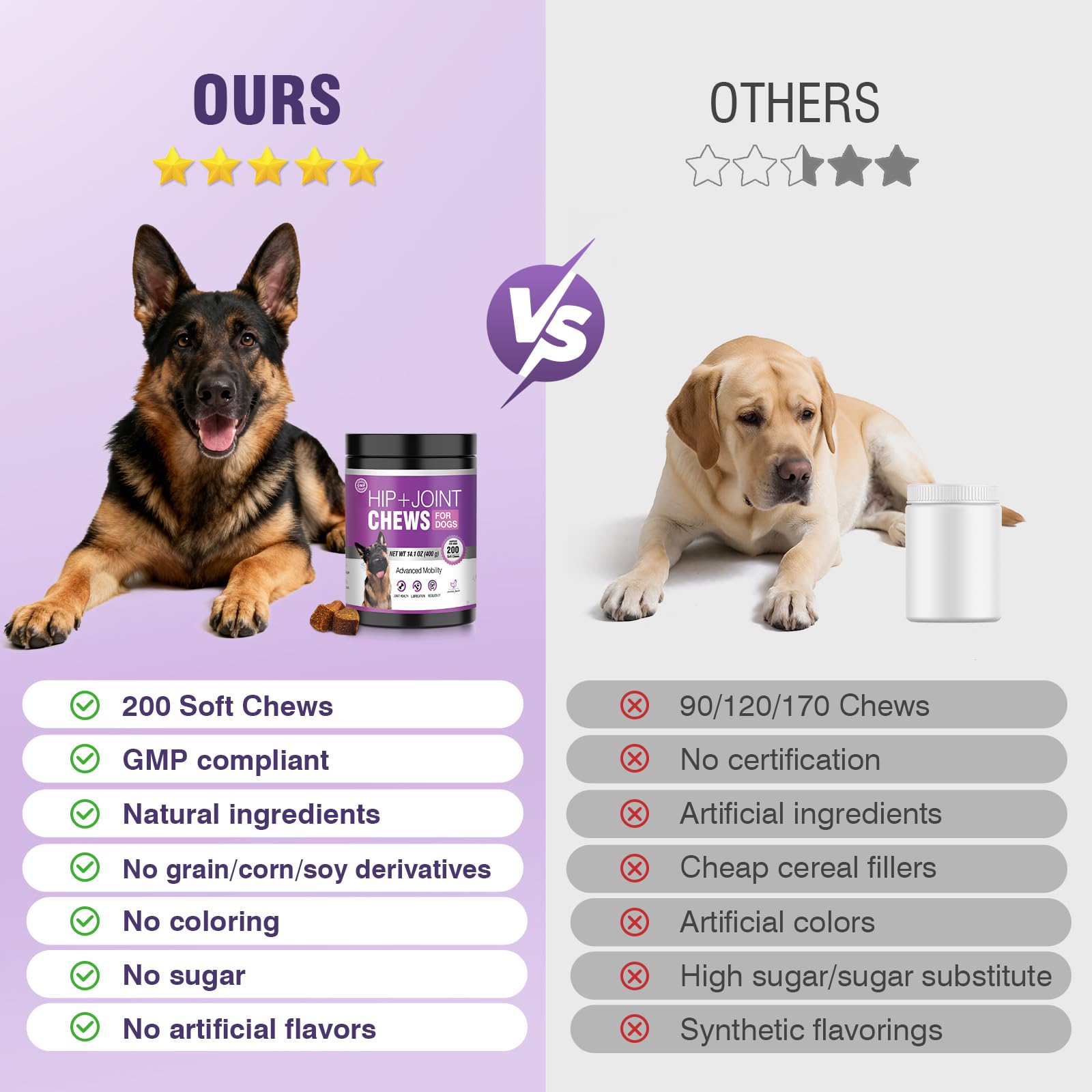 TTLXRL glucosamine dogs msm and chondroitin blend highlights joint care