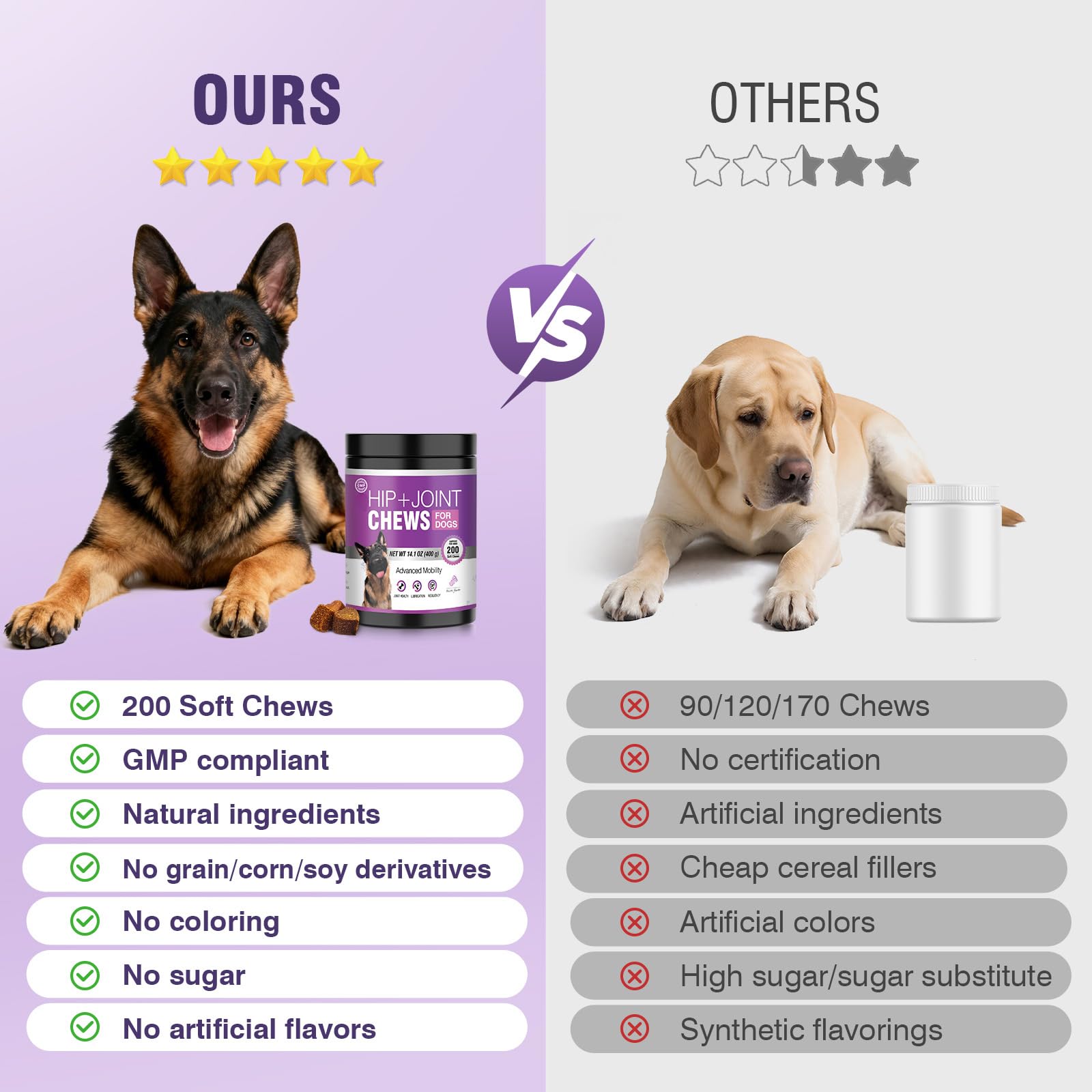 TTLXRL glucosamine for dogs bite-sized chews show tasty daily option.
