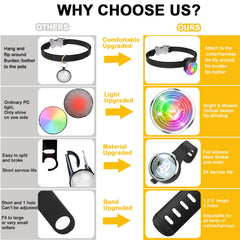 Tubasion upgraded silicone band securing the collar light comfortably