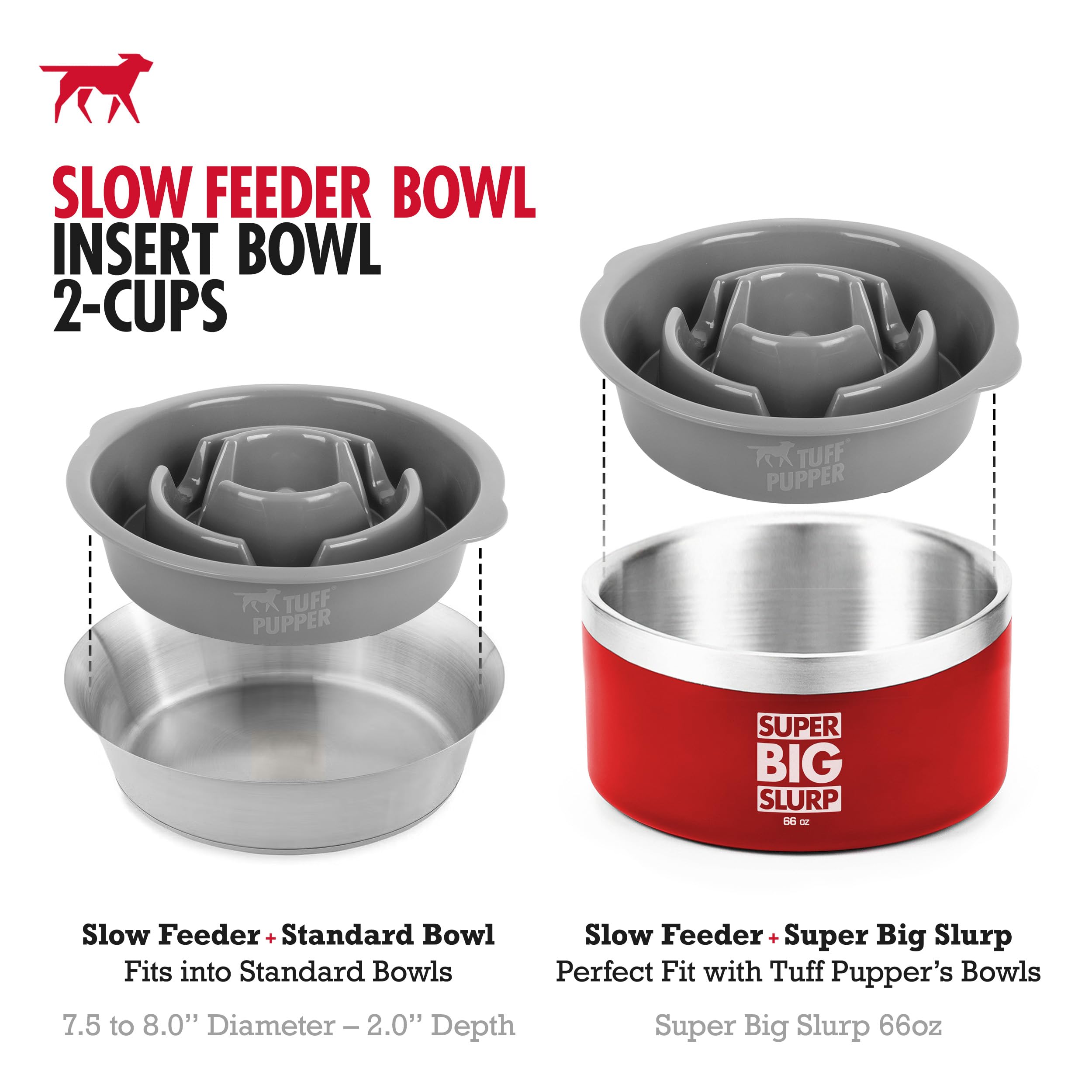 Tuff Pupper compatibility illustrates use with standard bowls for versatile feeding.