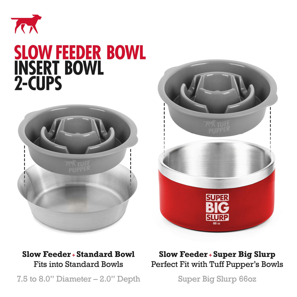 Tuff Pupper compatibility illustrates use with standard bowls for versatile feeding.