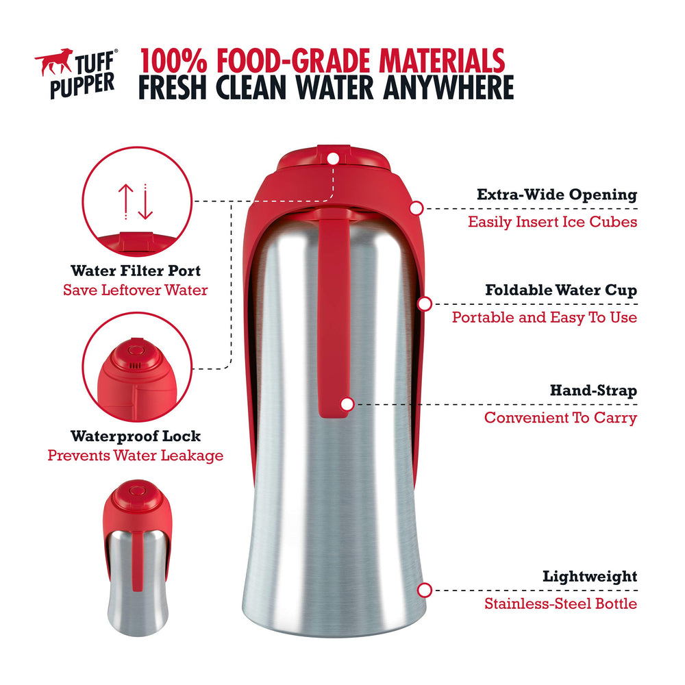 Tuff Pupper PupFlask 27oz capacity for adventures.