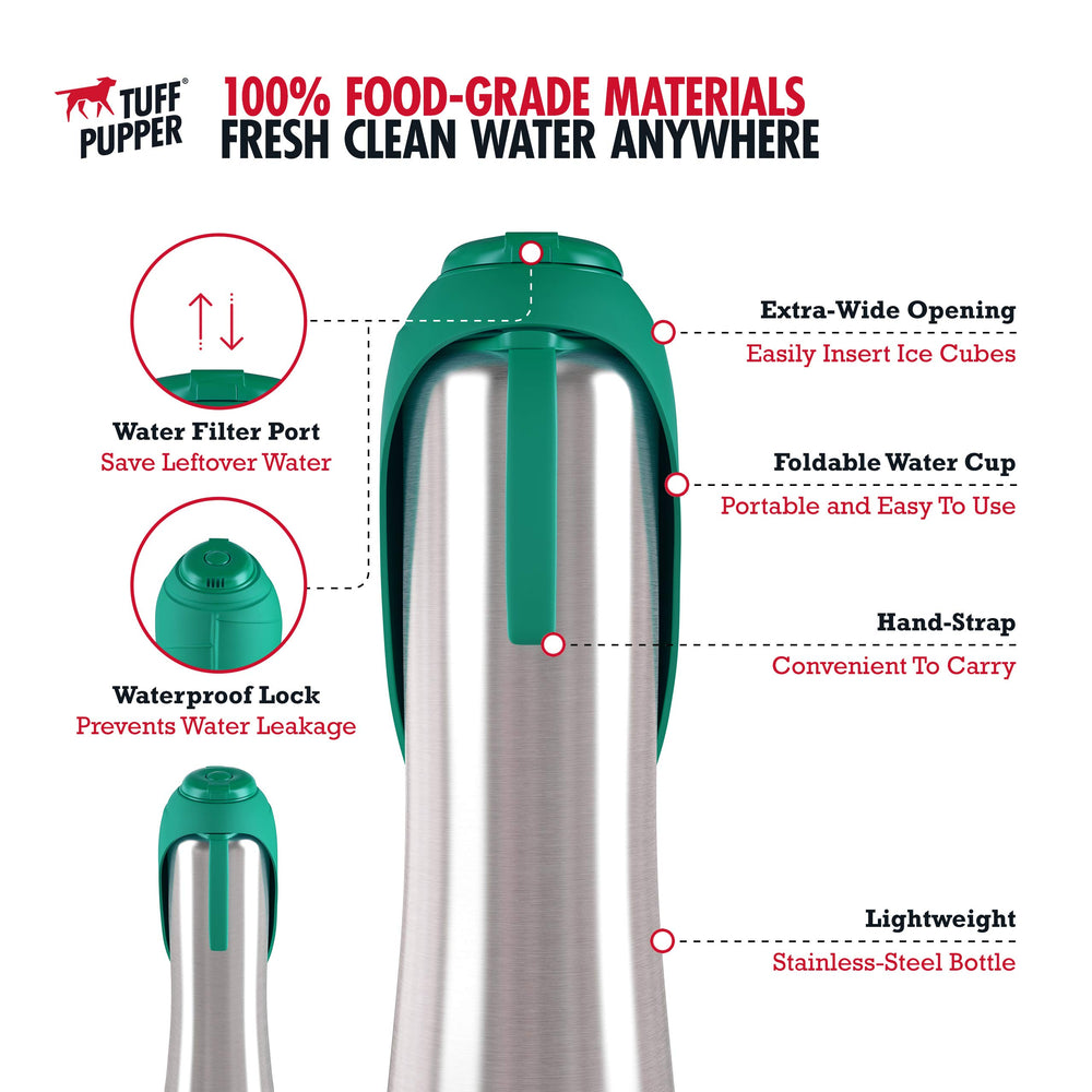 40 oz capacity sustains longer outings without frequent refills for big dogs.