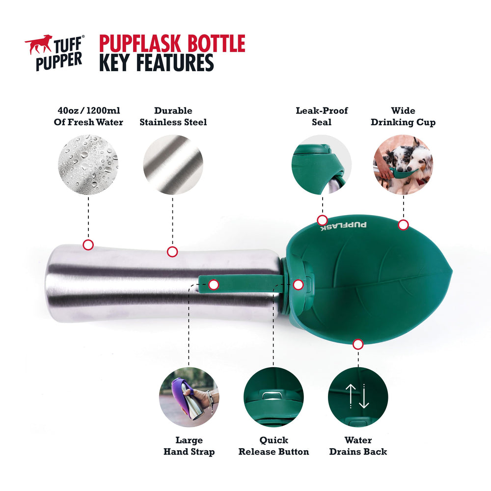 Easy flip-top lid allows mess-free drinking during hikes and travel.