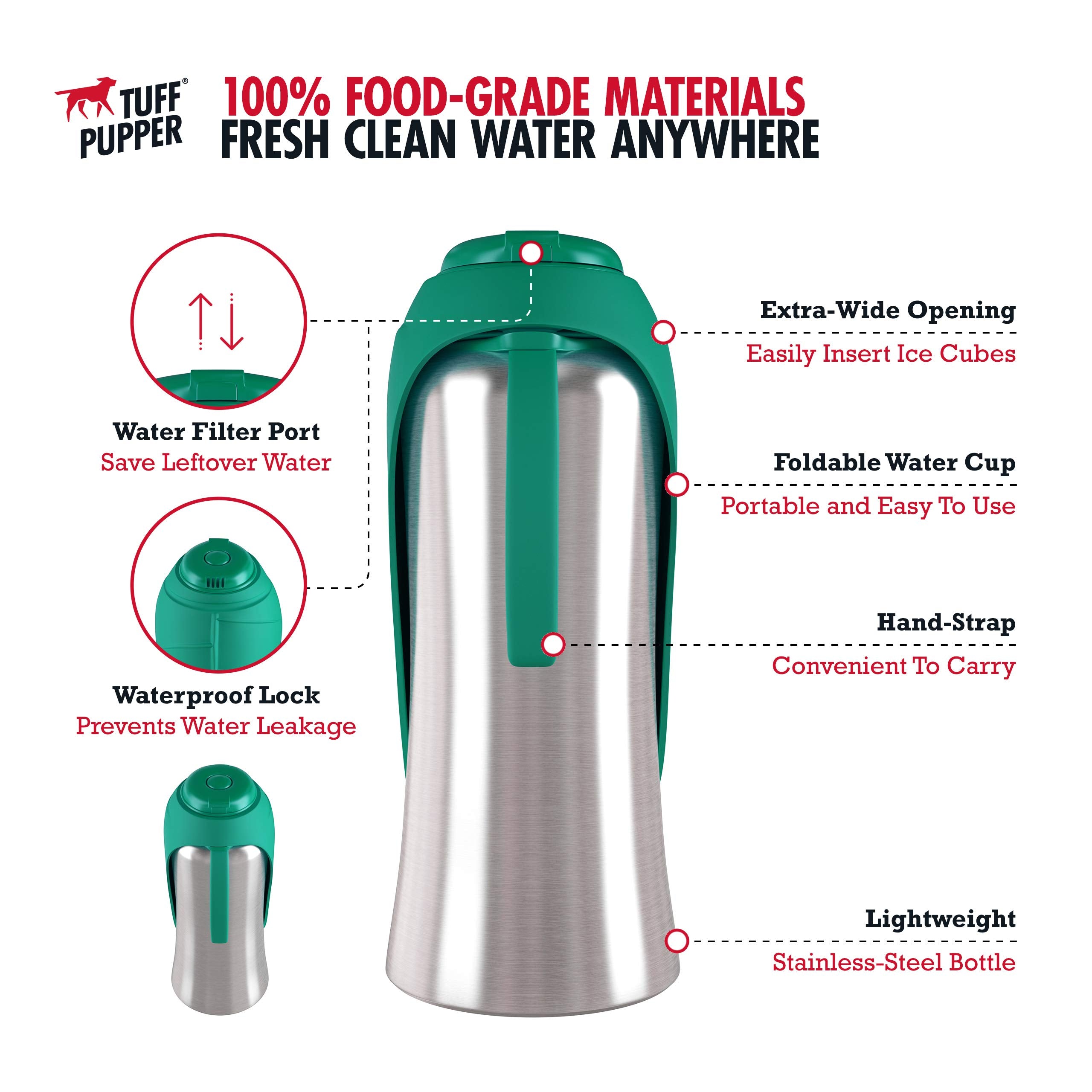 Tuff Pupper PupFlask collapsible cup folds flat after use.