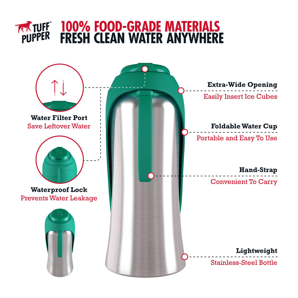 Tuff Pupper PupFlask collapsible cup folds flat after use.