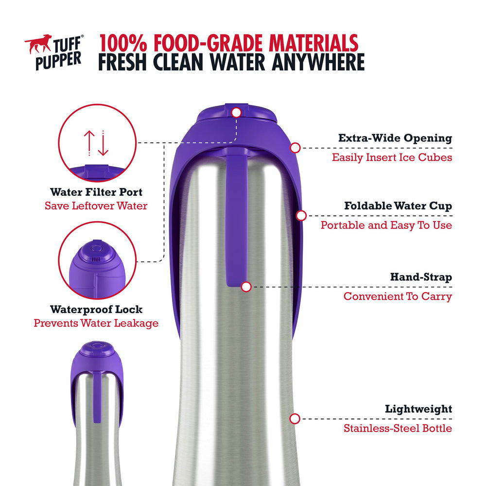 PupFlask leak-proof cap emphasizes spill-free hydration during rides and walks