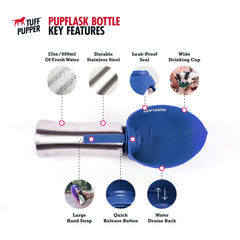Leak proof cap on PupFlask helps prevent spills during hiking