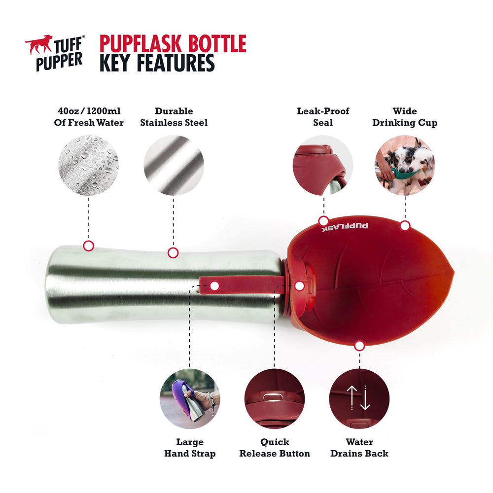 Tuff Pupper PupFlask leakproof cap keeps belongings dry in bags.