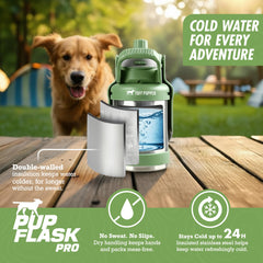 Tuff Pupper PupFlask Pro leak-proof cap preventing spills during travel