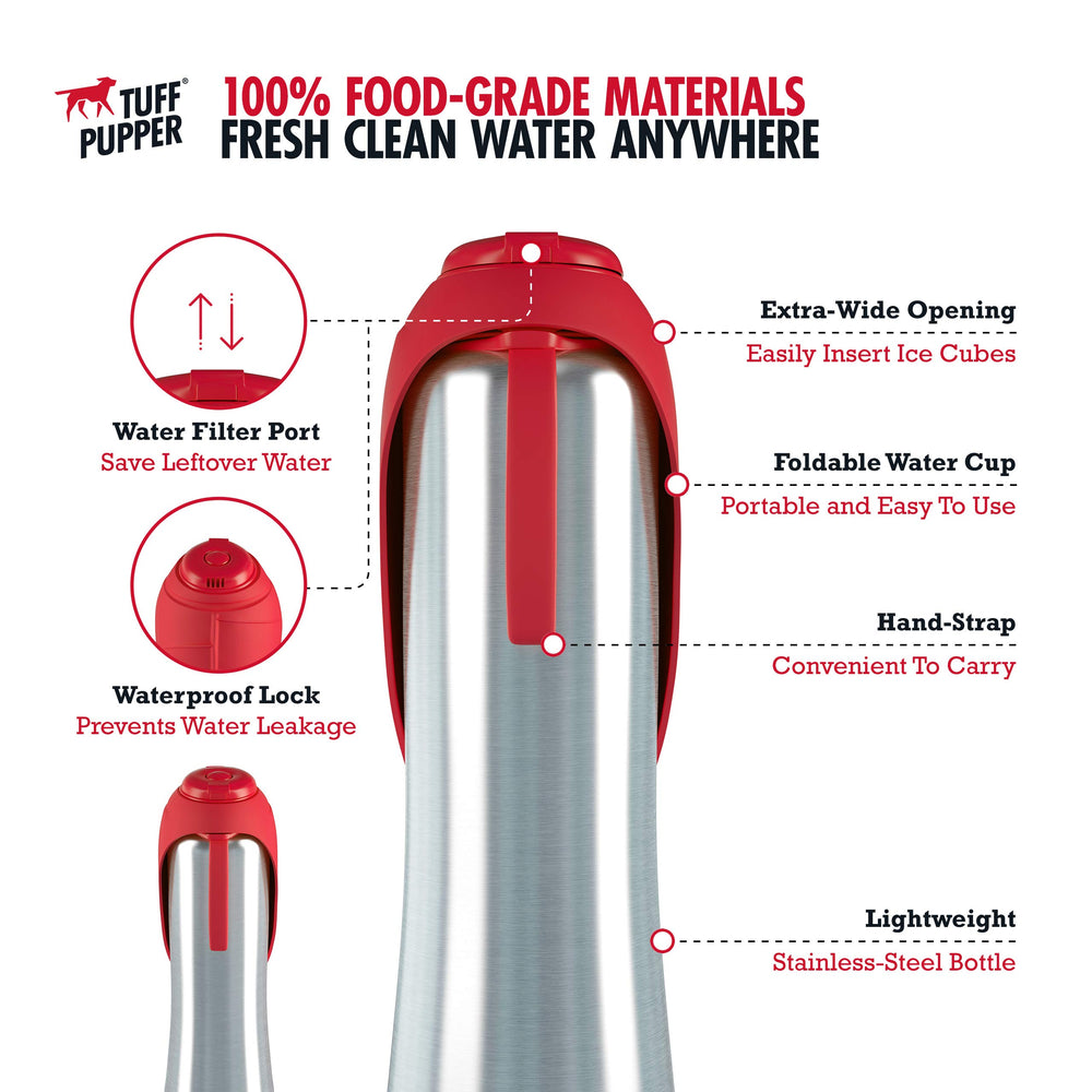 Tuff Pupper PupFlask stainless steel body maintains water cool during walks.