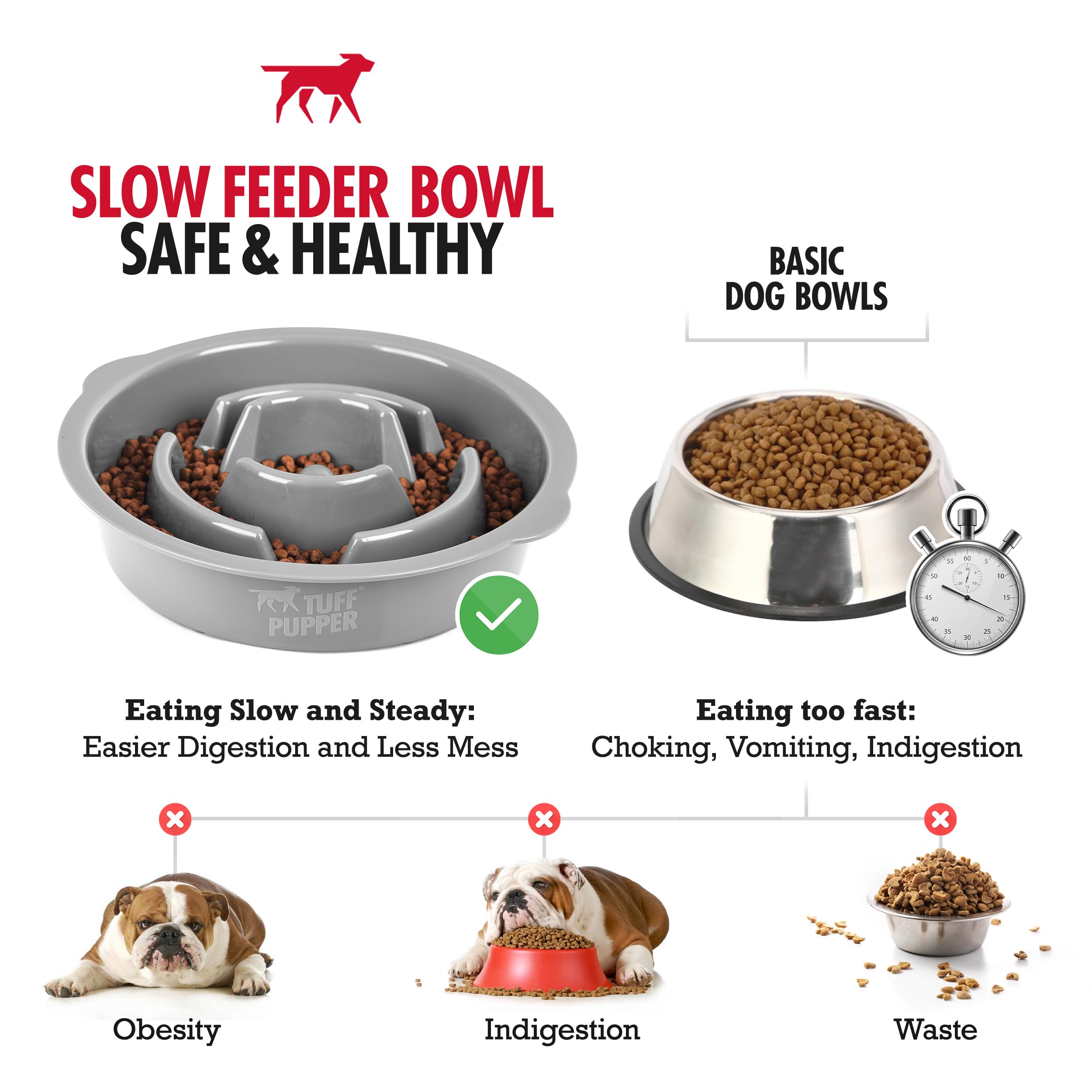 Tuff Pupper slow feeder bowl patterns highlight wave grooves that engage dogs.