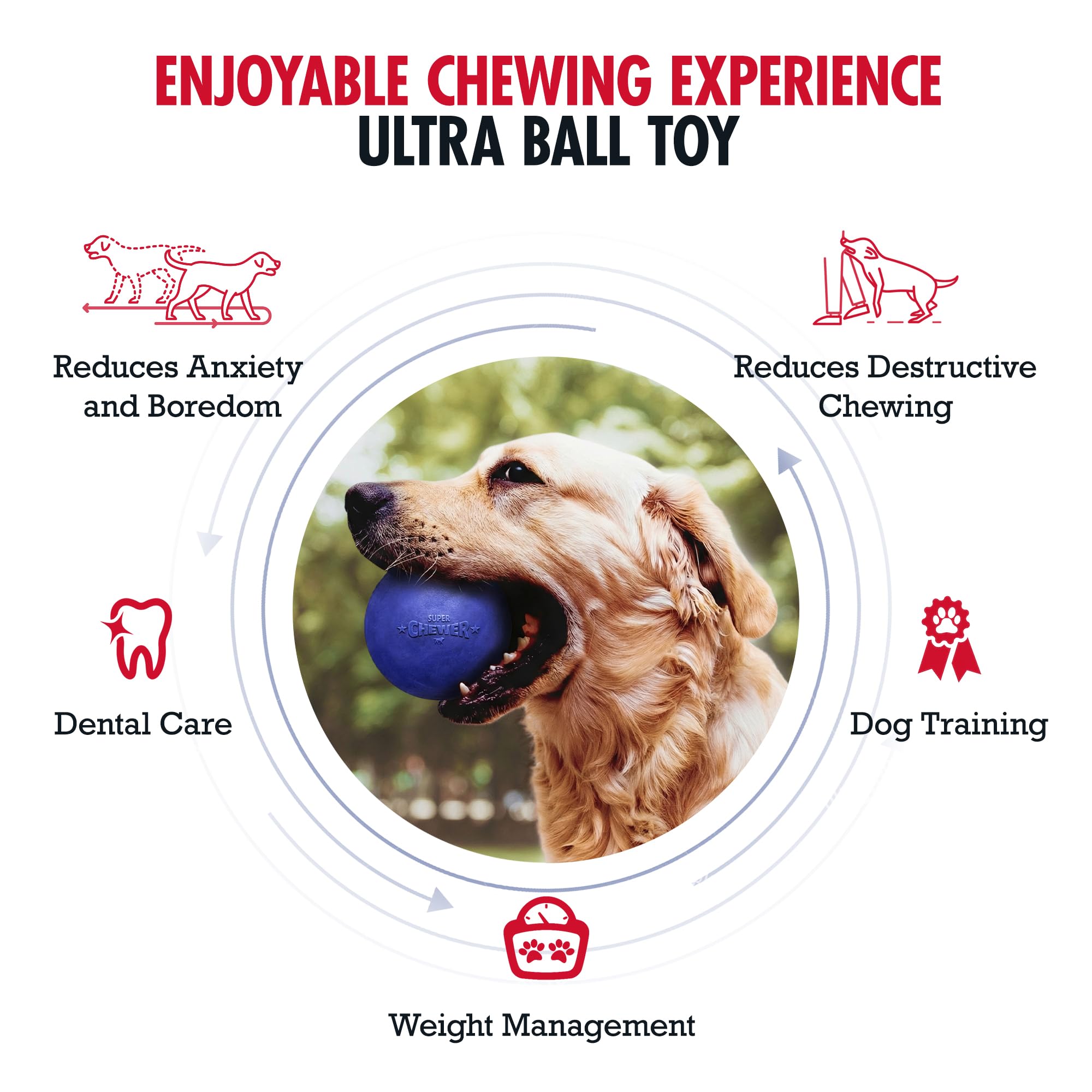Tuff Pupper SuperChewer ball in action promotes engaging play.