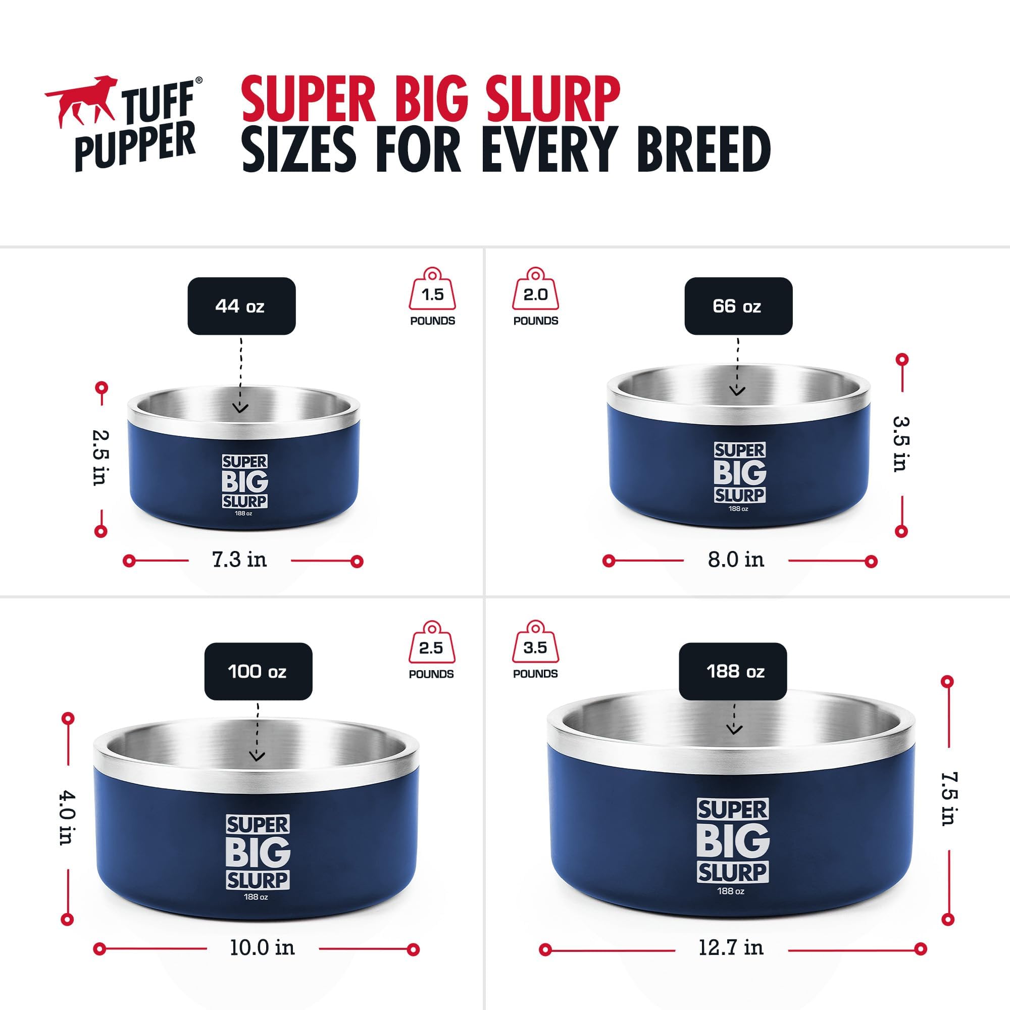 Tuff Pupper weighted 2.5lb base reduces tipping during meals