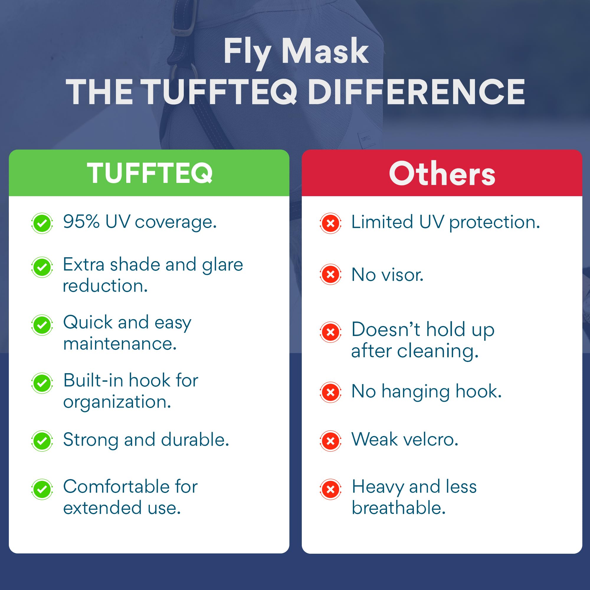 TUFFTEQ breathable mesh fly mask keeps horses cool.