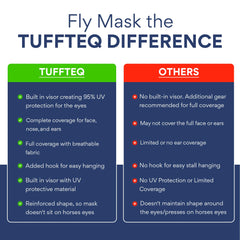 TUFFTEQ horse fly mask breathable-mesh promotes cooling airflow on hot days.