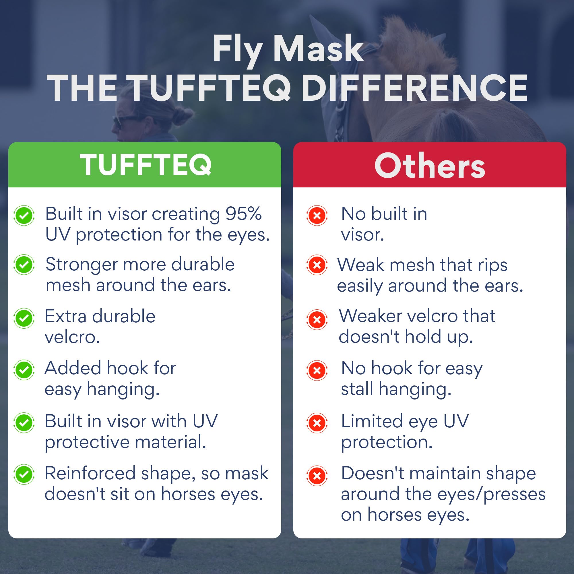 TUFFTEQ nylon-mesh reinforcement maintains shape for durable fly protection