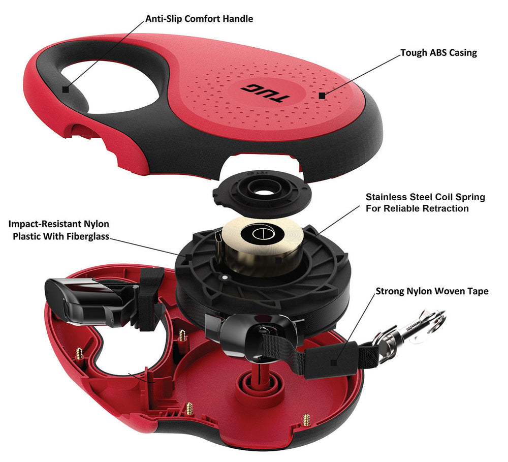 TUG thumb lock button demonstrates quick one-handed operation
