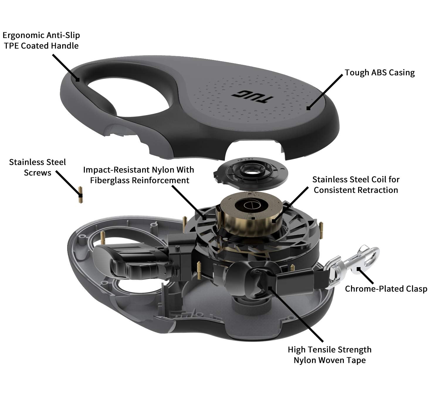TUG anti-slip handle provides secure grip on long walks.