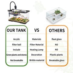Tuhaoking Turtle Tank Kit filter system supports clearer water in compact enclosures.