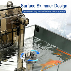 Turchongeco compact HOB filter surface-skimmer for cleaner water surface.