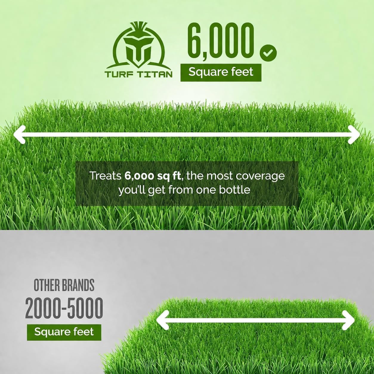 Large yard coverage: Turf Titan Correcter covers up to 6000 sq ft.