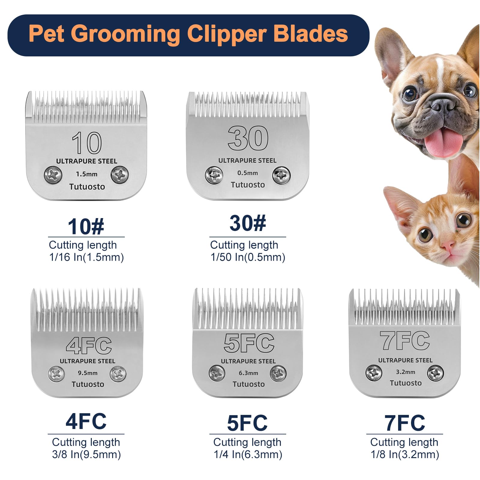 Tutuosto 5FC blade easy cleaning and maintenance