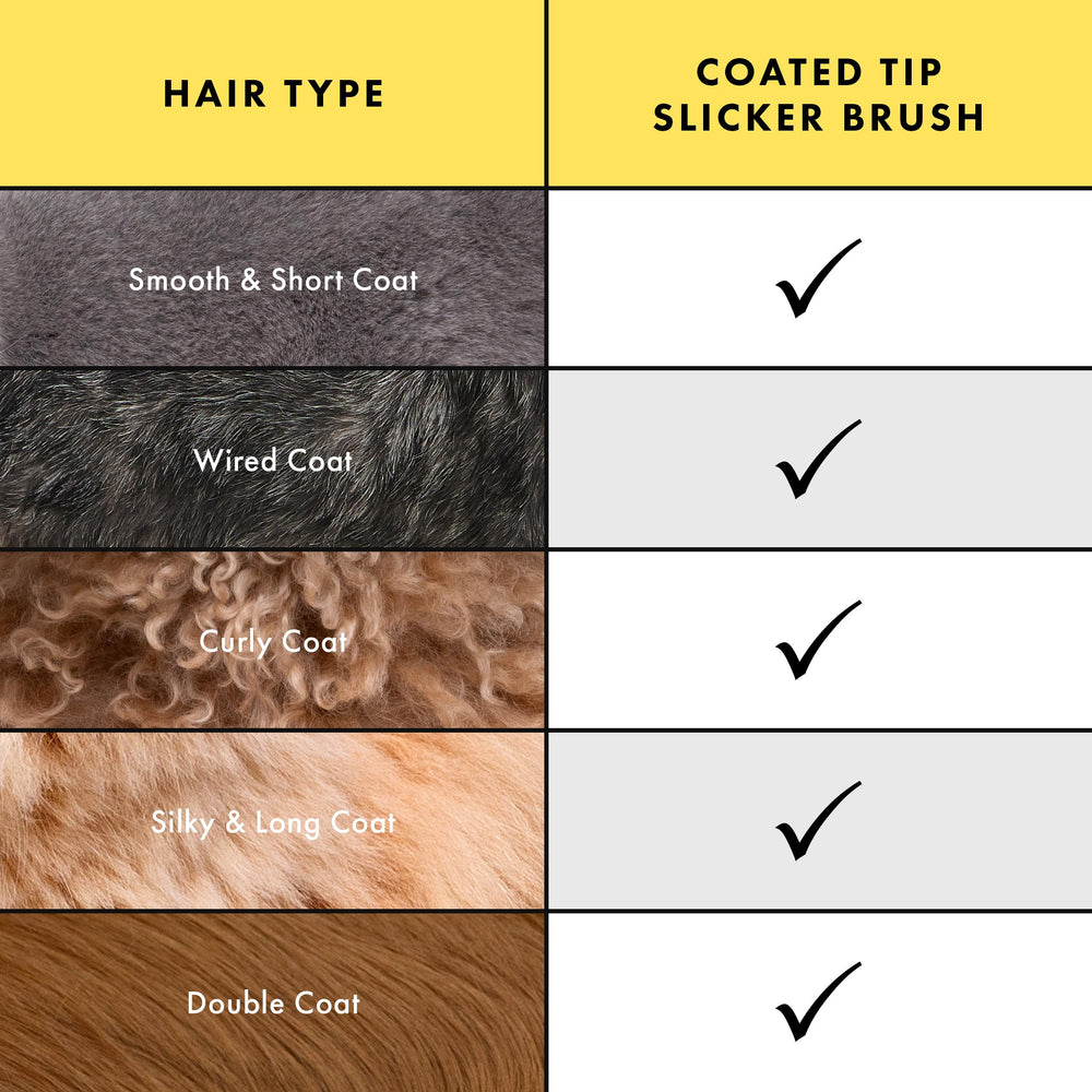 Tweezerman groomer-tested brush for safe home grooming