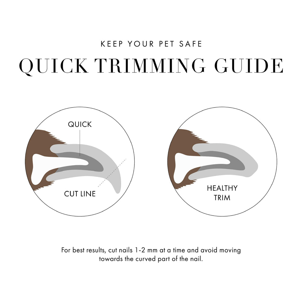 Tweezerman supports nails up to 4mm.
